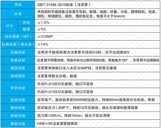 河南32注浆管价格性能参数